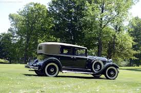Image result for Forest Green 1931 Lincoln