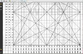 details about forex secret wd gann professional overlays