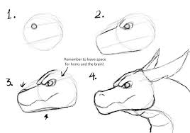How To Draw A Dragon By Tallinax Easy Dragon Drawings Dragon Sketch Dragon Drawing