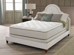 Comfort Ride Mattress Suppliers In Delhi Comfort Ride Mattress Retailer Queen Mattress Size Mattress Sets Bed Frame Mattress