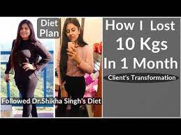 Pin On Diet Plan