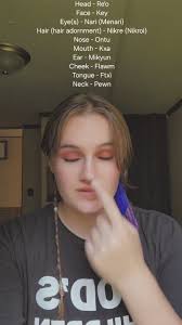 Kaltxì ma' tsmukan ma' tsmuke (hello my brother's my sisters) This is PART  1 of *Parts of The Body* I hope you enjoy this video and gain new knowledge 