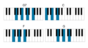 It is a flexible chord and scale dictionary with user libraries and a reverse mode. Beatles Piano Songs