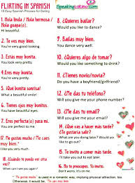Pin By Benjamin Keller On Spaans Spanish Language Learning Spanish Phrases Spanish Language