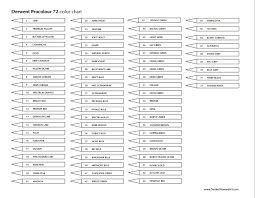 75 Correct Lyra Pencils Color Chart