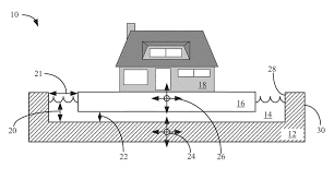 Image result for earthquake house proof