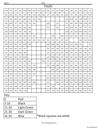 25 Marvelous Image Of Multiplication Coloring Pages Davemelillo Com Math Coloring Worksheets Color Worksheets Math Coloring