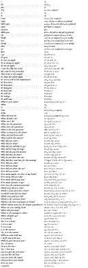 Learn Hindi Through Telugu Learn Hindi How To Memorize Things English Grammar Book