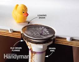 Shut off the water supply to the shower and protect the surface of the tub or shower floor. Fiberglass Shower Drain Ikea Custom Wardrobe