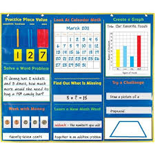 Daily Math Pocket Chart Daily Math Math Meeting Math