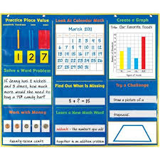 daily math pocket chart daily math math meeting math