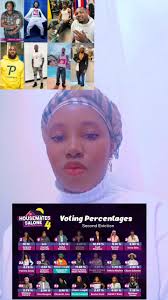 Sierra Leone TikToker's Sector Fan Group 🌍🇸🇱