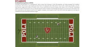 NationStates • View topic