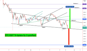 Market highlights including top gainer, highest volume, new listings, and most visited, updated every 24 hours. 1qncdfngnyno6m