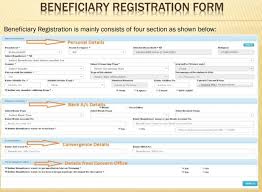 Pmayg Nic In Pradhan Mantri Awas Yojana Gramin 2021 Online Registration Form This application design for calculation gharpatti / property tax , arogy kar hindi how to check my house tax of nagar nigam online on any android or pc. pradhan mantri awas yojana gramin
