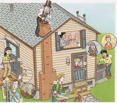 Household Problems And Repairs 2