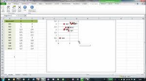 Excel Gleiche Skalierung Von X Und Y Achse Youtube