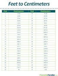 You will find an online chart on this page, as well as some handy printable charts. Printable Length Conversion Charts