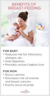 6 risk factors you can't control. Pin On Women S Wellness