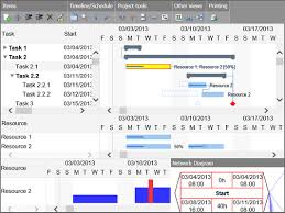 Dlhsoft Gantt Chart Web Library For Asp Net Mini Edition