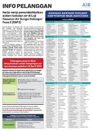 Is it a political sabotage? Water Disruption In Klang Valley On 24th April Astro Ulagam