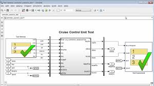 Simulation Testing In Model Based Design Youtube