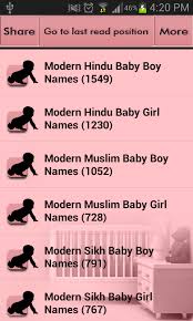 Should you select a traditional name that will stand the or, should you opt for a more modern and unique baby boy name? Quran Modern Islamic Names For Boys Nusagates