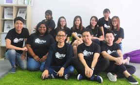 Internship for website & application development. Giftr Company Profile And Jobs Wobb
