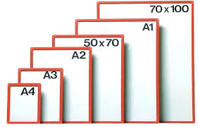 poster frame sizes clich co