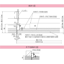 This feeling, in fact, that i (27 years), who specialized in abilities training, is no longer necessary for the unit of the hero, which has become more powerful in a concrete way. ä»£å¼•ä¸å¯ ç‚¹æ¤œå£ å¤©äº• ã‚¢ãƒ«ãƒŸå¤©äº•ç‚¹æ¤œå£ é‹¼è£½ä¸‹åœ° Cmj 60k ç›®åœ°ã‚¿ã‚¤ãƒ— éµä»˜ ãƒ€ã‚¤ã‚±ãƒ³ ã‚¢ãƒ«ãƒŸ ã‚·ãƒ«ãƒãƒ¼ é–‹å£å¯¸æ³• 604mm ã‚·ãƒ¼ãƒªãƒ³ã‚°ãƒãƒƒãƒ 6å°å…¥ã‚Š1ã‚±ãƒ¼ã‚¹å˜ä½ å›½å†…æœ€å®‰å€¤ Gaertnerhof Charlottenburg De