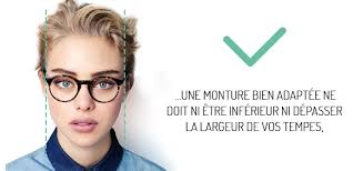 Meilleurs prix livraison offerte kit optique offert meilleurs prix livraison offerte kit optique offert. Lunettes Comment Bien Choisir Le Guide Complet Physique De Reve