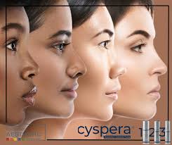 Fourways Aesthetic Centre