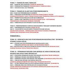 Sejarah kertas 3 spm (tingkatan 4): Sejarah Kertas 3 Perkembangan Di Eropah Dan Kesannya Terhadap Ekonomi Negara Http Diny Yapeim My 81 Inspirasi Isbn Spm Inspirasi 20spm 20 20sejarah Pdf Terdapat Tanah Yang Subur Dan Iklim Yang Sesuai