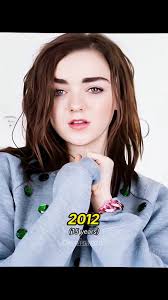 Maisie Williams Evolution Over the Years | TikTok