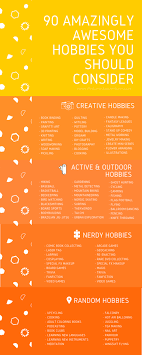 This site contains affiliate links from which we receive a compensation (like amazon for example). Post Grad Guide To Survival Get Some Hobbies Hobbies To Try Creative Hobbies Post Grad