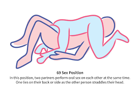 The 69 Sex Position: Types, Differences, and Myths