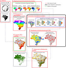 Oktober 2004 in são paulo), auch serginho genannt, war ein brasilianischer profi fußballspieler. Modelling Highly Biodiverse Areas In Brazil Scientific Reports