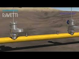 Résultat de recherche d'images pour "spherical hot tap tee"