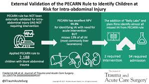 Image result for PECARN Pediatric Intra-Abdominal Injury Algorithm