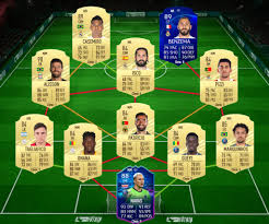 Create your own fifa 21 ultimate team squad with our squad builder and find player stats using our player database. Fifa 21 Bruno Fernandes Potm November Winner Of Premier League Requirements And Solutions Fifaultimateteam It Uk