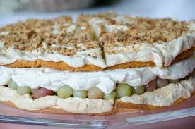Der name himmeltorte versteht bei dieser himmlischen torte sich von selbst. Solving The Mystery Of Hannchen Jensen Torte Spoonfuls Of Germany