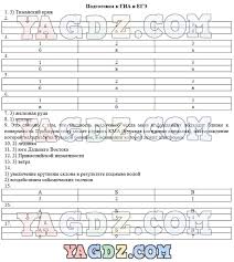 кроссворд по информатике 8 класс с ответами и вопросами Informatika 8 Klass Zalogova Resheniya Interactive Charts Algebra Regrouping