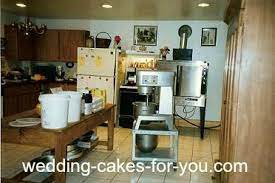 Here are 101+ business ideas you can start in 2021 on the side of your day job. Cake Decorating Business Reality