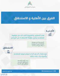 أقر بأني ممارس جديد غير مصنف أو مسجل لدى الهيئة، وليس لدي ملف في أي من أنظمة الهيئة السابقة وأرغب بإنشاء حساب جديد للتقديم على خدمات ممارس+. Ø§Ù„ØªØ³Ø¬ÙŠÙ„ ÙÙŠ Ø­Ø³Ø§Ø¨ Ø§Ù„Ù…ÙˆØ§Ø·Ù† Ø­Ø§Ù„Ø© Ø§Ù„Ø¯ÙØ¹Ø§Øª Ùˆ Ø·Ø±ÙŠÙ‚Ø© ØªÙ‚Ø¯ÙŠÙ… Ø§Ù„Ø§Ø¹ØªØ±Ø§Ø¶ Ø¹Ù„Ù‰ Ù…Ø¨Ù„Øº Ø§Ù„Ø§Ø³ØªØ­Ù‚Ø§Ù‚