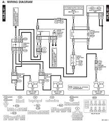 Each section is organized into 'parts diagrams', 'service procedures', etc. Wiring Diagrams 2002 Subaru Wrx Wiring Diagram Drink Variable B Drink Variable B Gobep It