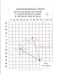 Adding Vectors Handouts The Adding Vectors Handouts Are Designed To Teach Students How To Add A Number Of Vectors By Graphically Drawi Physics Teaching Science