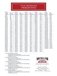 Maybe you would like to learn more about one of these? Texas Title Insurance Rates Title Insurance Insurance Quotes Insurance