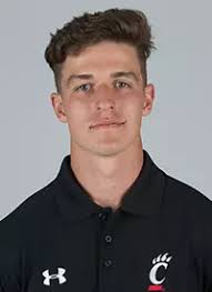 2018 Men's Soccer Roster