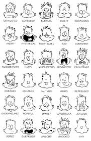 Feelings Vocabulary Chart Feeling Vocabulary Today I Am