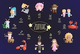 Neptuno inicia movimiento retrogrado en el signo de piscis. Horoscopo Del 21 De Junio Emedemujer Costa Rica